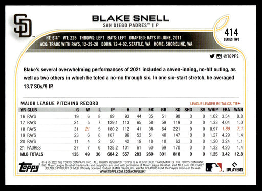 Back of Card