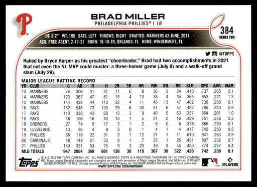 Back of Card