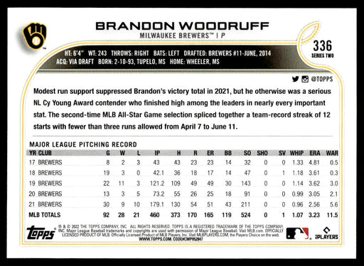 Back of Card