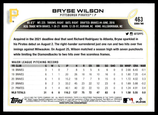 Back of Card