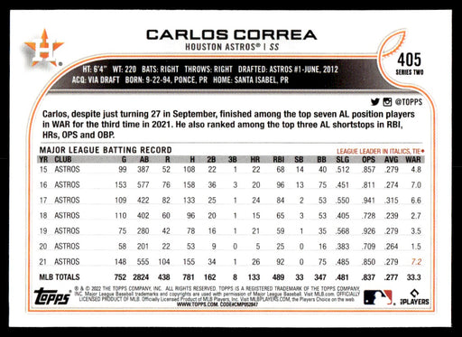 Back of Card