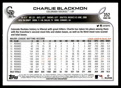 Back of Card