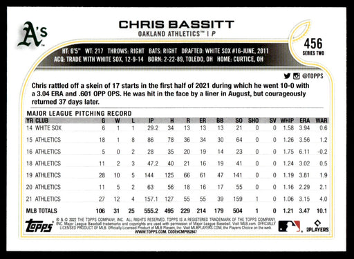 Back of Card
