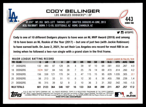 Back of Card