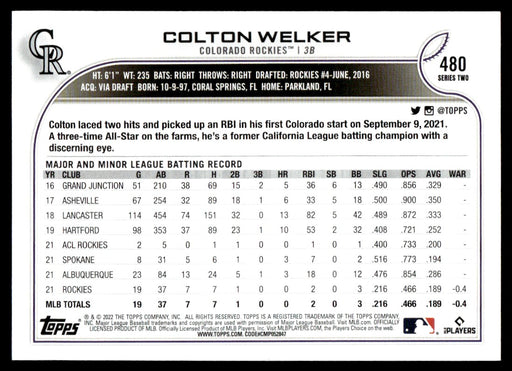 Back of Card