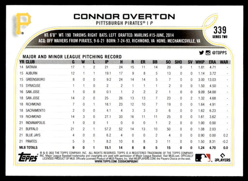 Back of Card