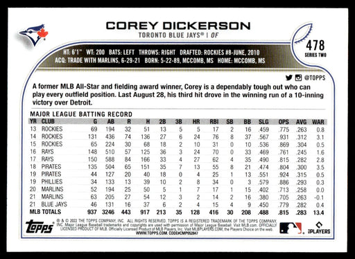 Back of Card