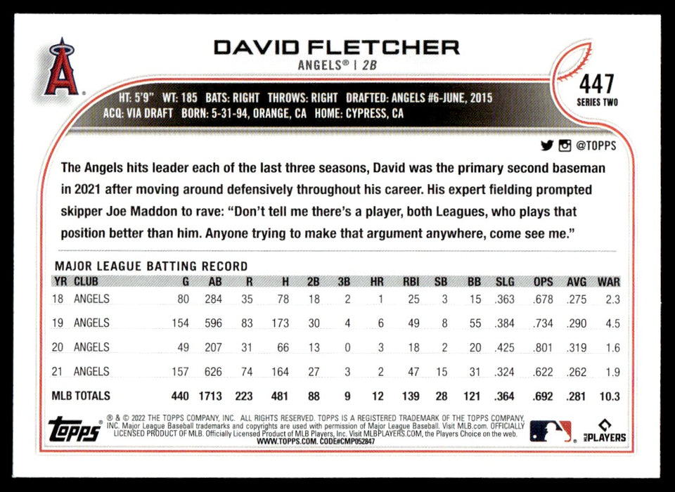 Back of Card
