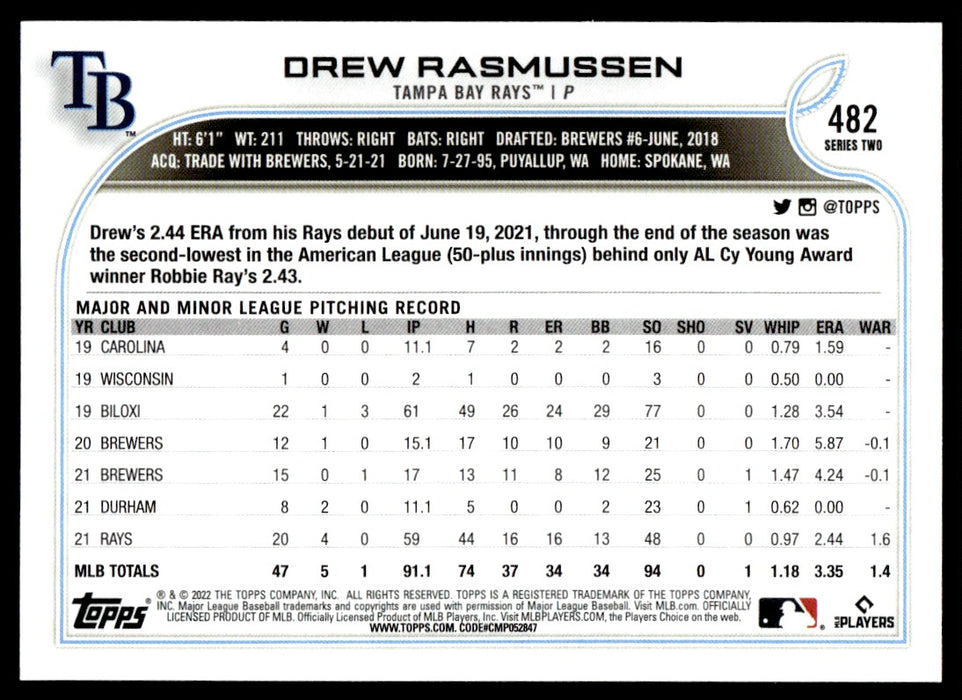 Back of Card