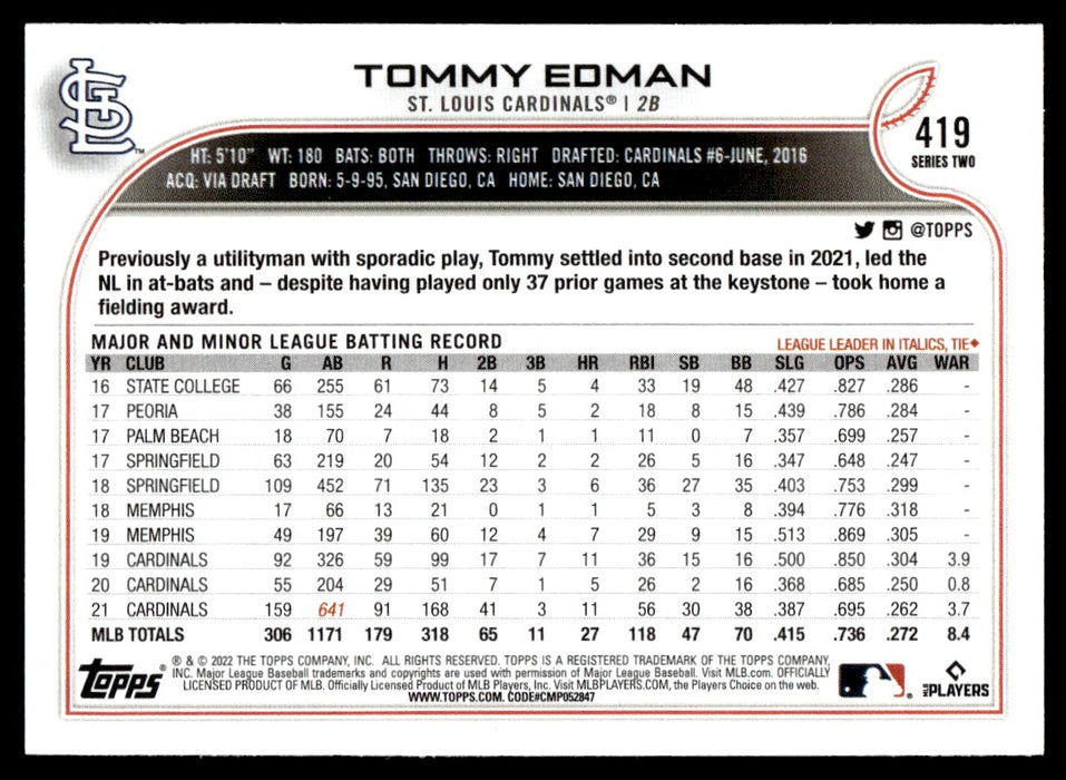 Tommy Edman 2022 Topps Series Two Baseball # 419 St. Louis Cardinals B —  Collectible Craze America
