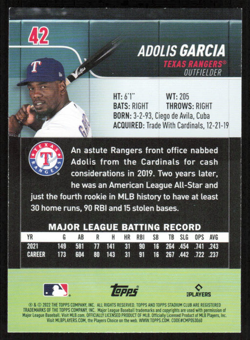 Back of Card