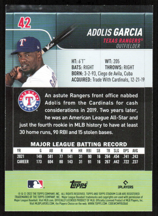 Back of Card