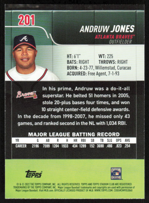 Back of Card