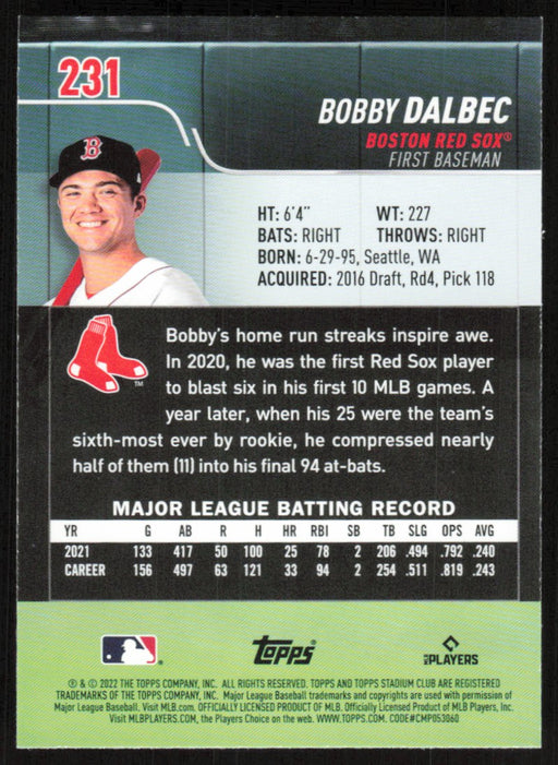 Back of Card