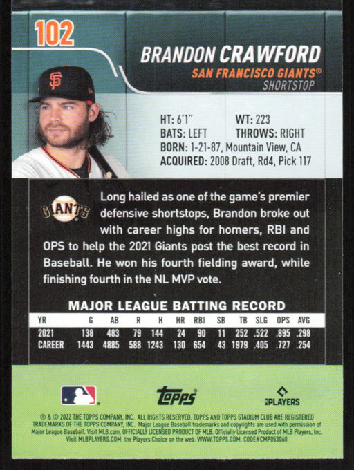 Back of Card