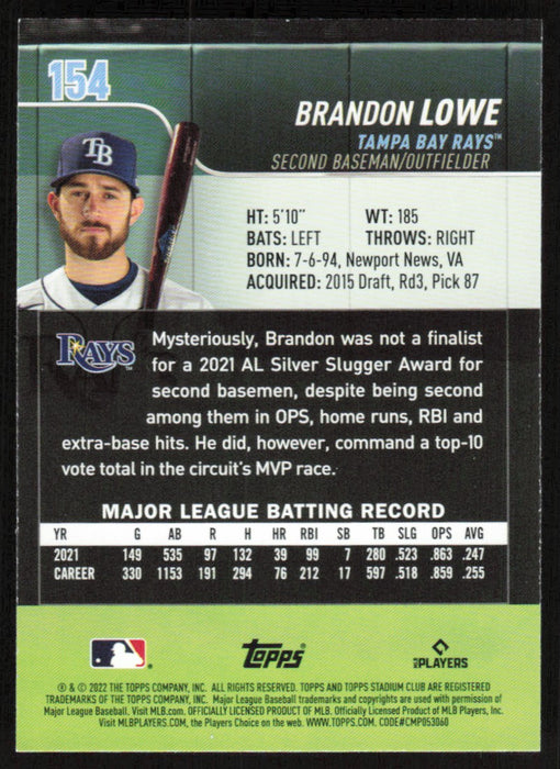 Back of Card