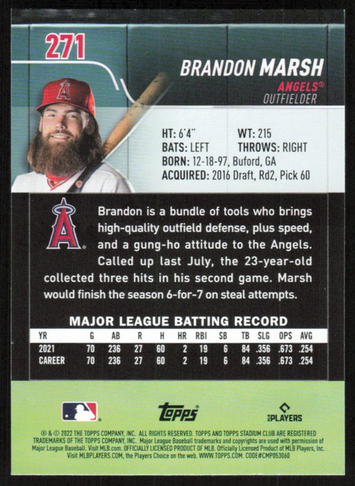 Back of Card