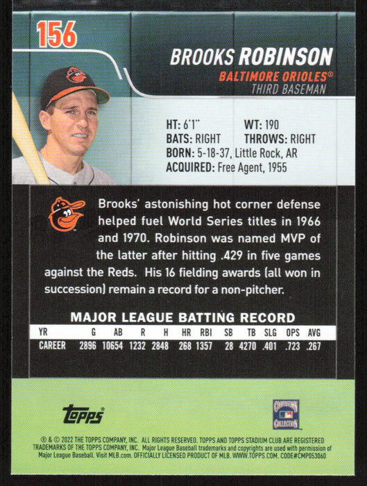 Brooks (Brooks Robinson) Baltimore Orioles - Officially Licensed MLB