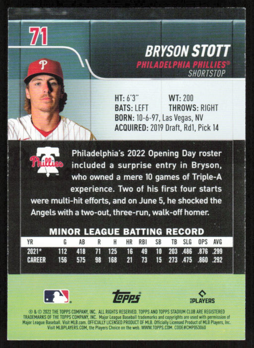 Back of Card