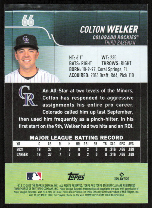 Back of Card