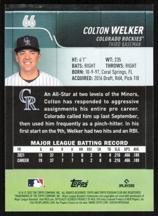 Back of Card