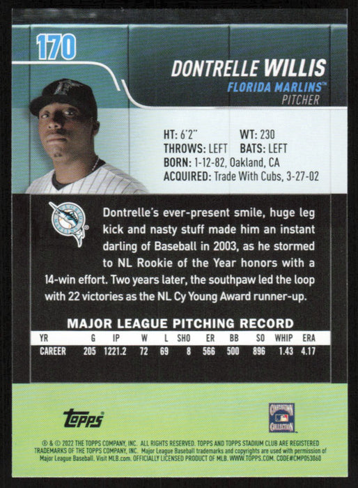 Back of Card