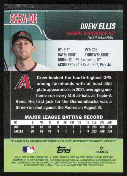 Back of Card