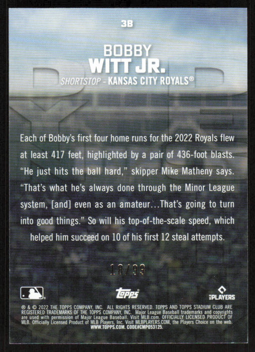 Back of Card