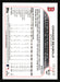 Connor Seabold 2022 Topps Chrome Back of Card