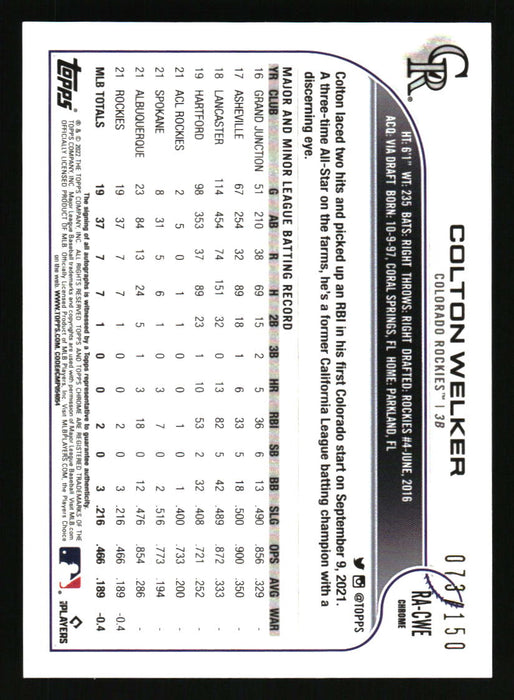 Colton Welker 2022 Topps Chrome Back of Card