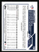 Matt Chapman 2023 Topps Chrome Back of Card