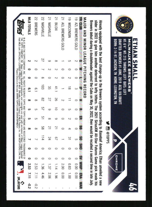 Ethan Small 2023 Topps Chrome Back of Card