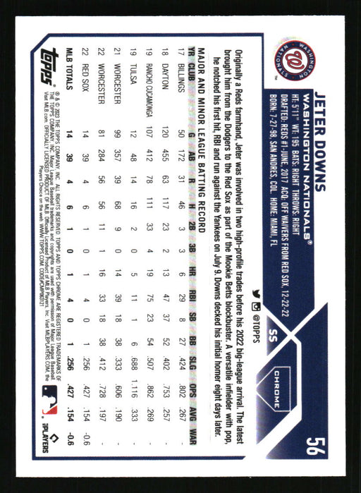 Jeter Downs 2023 Topps Chrome Back of Card