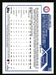 Josh Smith 2023 Topps Chrome Back of Card