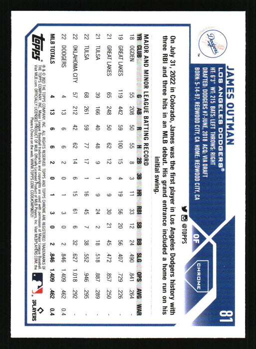 Los Angeles Dodgers: James Outman 2023 - Officially Licensed MLB