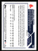 Masataka Yoshida 2023 Topps Chrome Back of Card