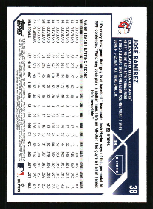 Jose Ramirez 2023 Topps Chrome Back of Card