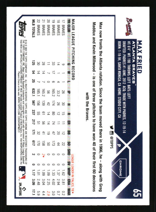 Max Fried 2023 Topps Chrome Back of Card