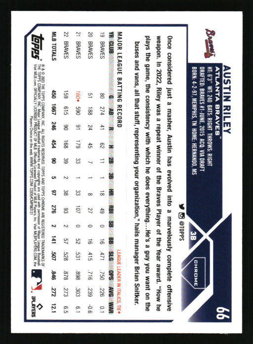 Austin Riley 2023 Topps Chrome Back of Card