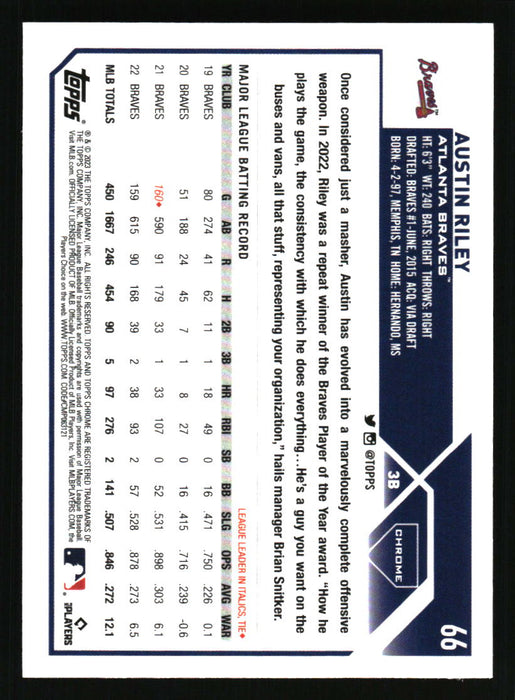 Austin Riley 2023 Topps Chrome Back of Card