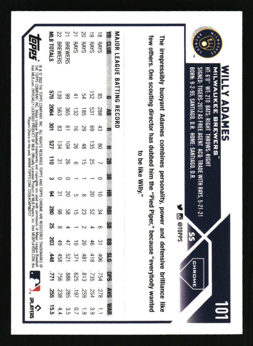 Willy Adames 2023 Topps Chrome Back of Card