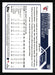 Steven Kwan 2023 Topps Chrome Back of Card