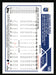 Salvador Perez 2023 Topps Chrome Back of Card