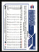 Nick Castellanos 2023 Topps Chrome Back of Card