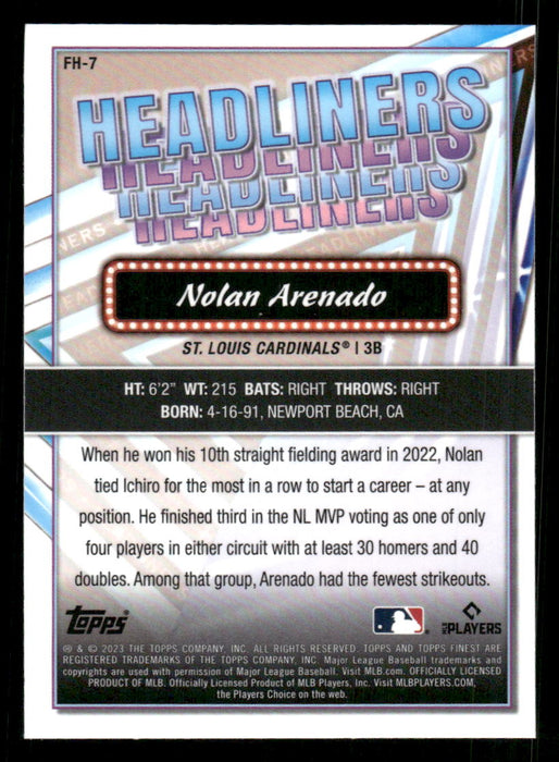 Nolan Arenado 2023 Topps Finest Finest Headliners Back of Card