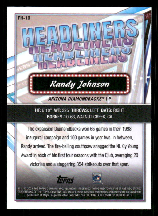 Randy Johnson 2023 Topps Finest Finest Headliners Back of Card