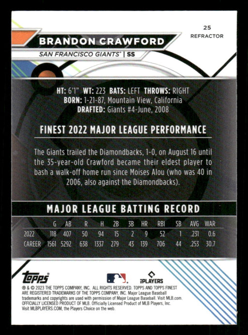 Brandon Crawford 2023 Topps Finest Refractor Back of Card