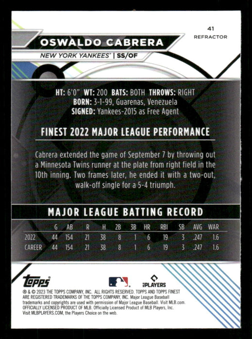 Oswaldo Cabrera 2023 Topps Finest Refractor Back of Card