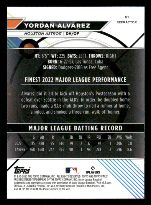Yordan Alvarez 2023 Topps Finest Refractor Back of Card