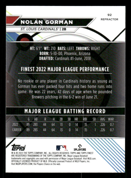 Nolan Gorman 2023 Topps Finest Refractor Back of Card